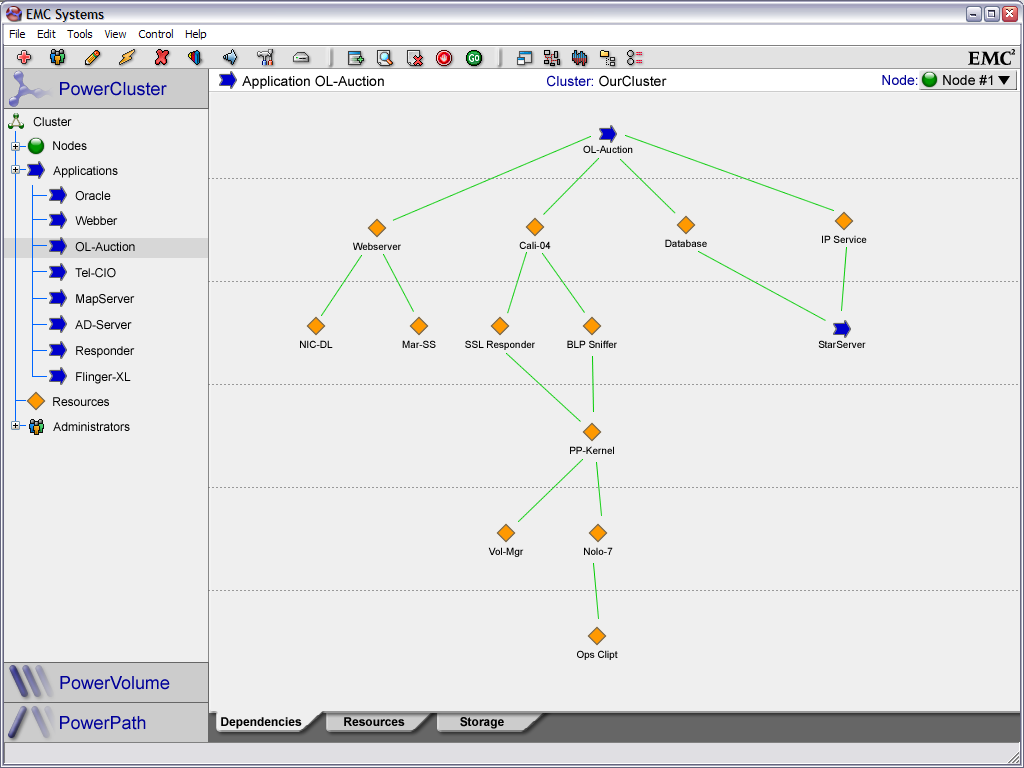 EMC — PowerCluster — image 2