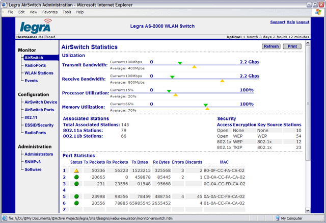 Legra Systems — AirSwitch Web UI — image 5